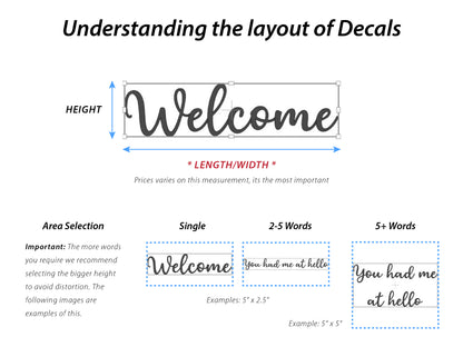 Create Your Own Personalised Name or Message Transfer Decal Sticker